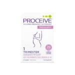 Proceive® Women - Image 3